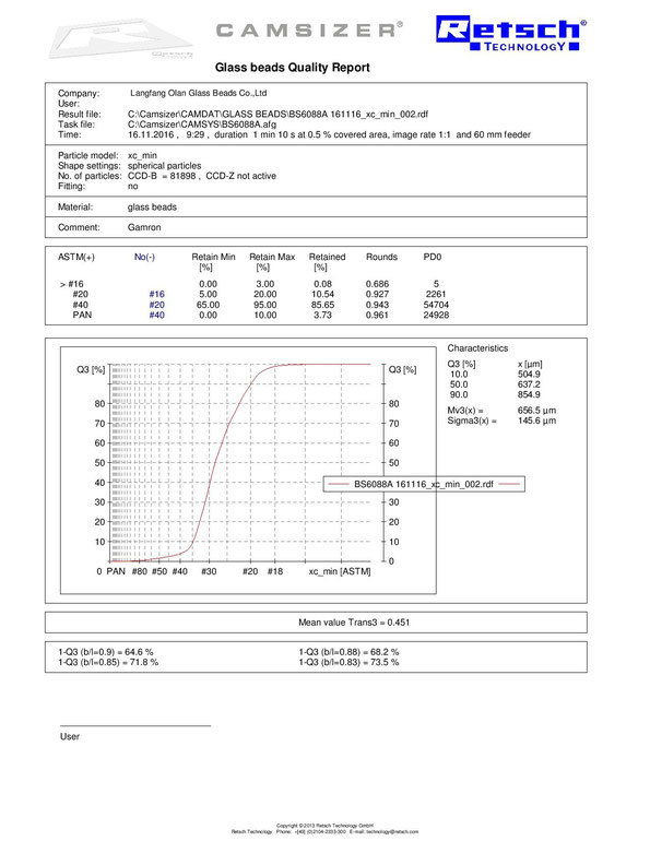 Glass Beads BS6088 Quality Report by Camsier Retsch1