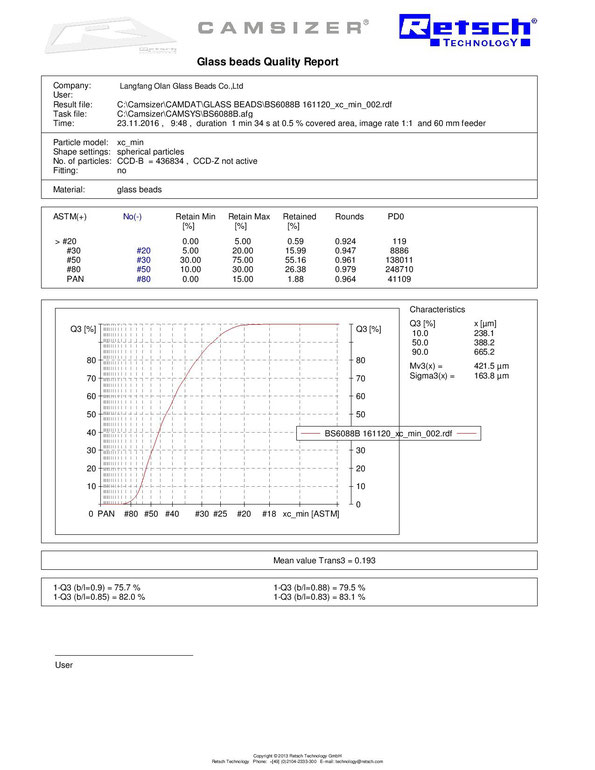 Glass Beads BS6088 Quality Report by Camsier Retsch2