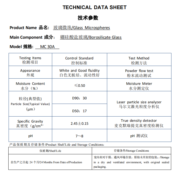 MC30A-TDS-OLAN