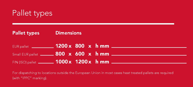 Types of Pallet for Glass Beads