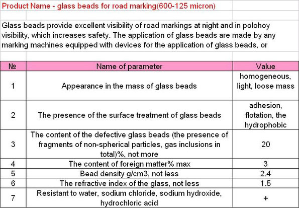 glass beads for road marking( 600-125micron)